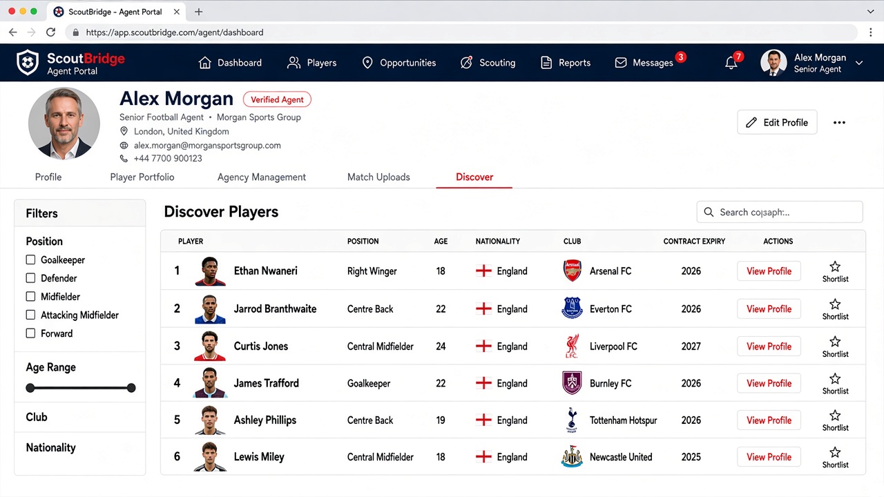 Talent discovery portal screenshot