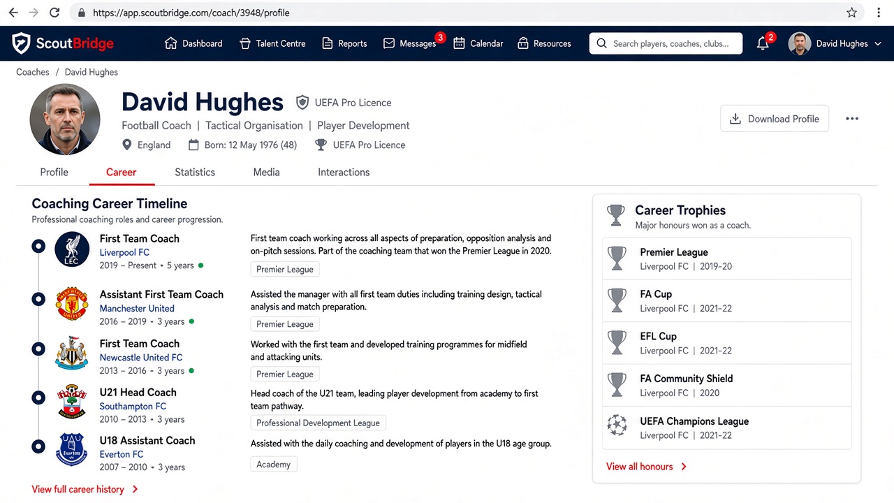 Career and qualifications portal screenshot
