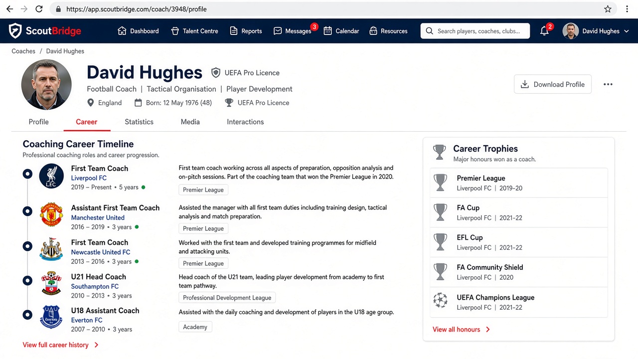 Coach portal dashboard preview