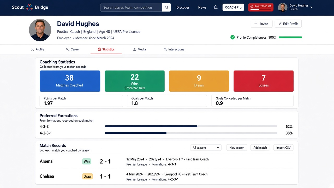 Statistics portal screenshot