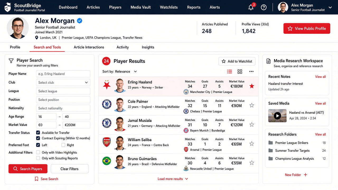 Journalist portal dashboard preview